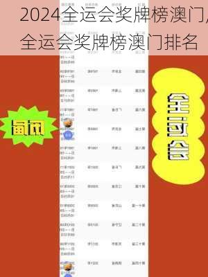 全运会奖牌榜澳门,全运会奖牌榜澳门排名