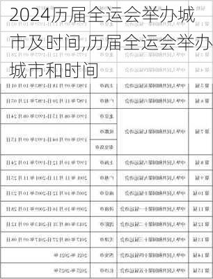 历届全运会举办城市及时间,历届全运会举办城市和时间