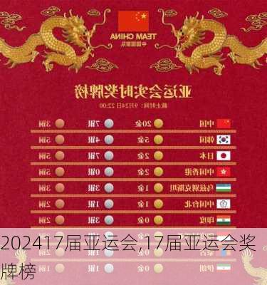 17届亚运会,17届亚运会奖牌榜