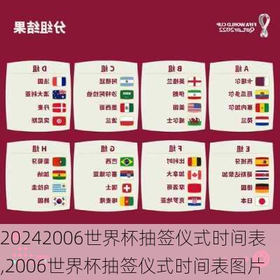 2006世界杯抽签仪式时间表,2006世界杯抽签仪式时间表图片