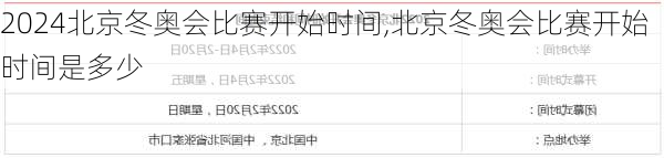 北京冬奥会比赛开始时间,北京冬奥会比赛开始时间是多少