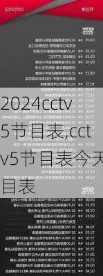 cctv5节目表,cctv5节目表今天节目表