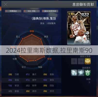 拉里南斯数据,拉里南斯90