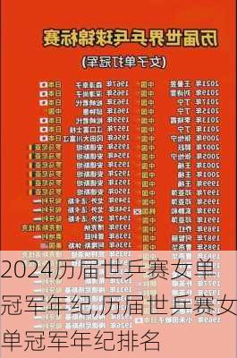 历届世乒赛女单冠军年纪,历届世乒赛女单冠军年纪排名