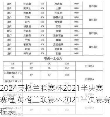 英格兰联赛杯2021半决赛赛程,英格兰联赛杯2021半决赛赛程表