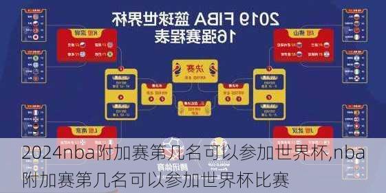 nba附加赛第几名可以参加世界杯,nba附加赛第几名可以参加世界杯比赛
