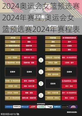 奥运会女篮预选赛2024年赛程,奥运会女篮预选赛2024年赛程表