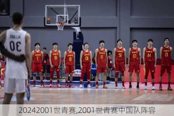 2001世青赛,2001世青赛中国队阵容