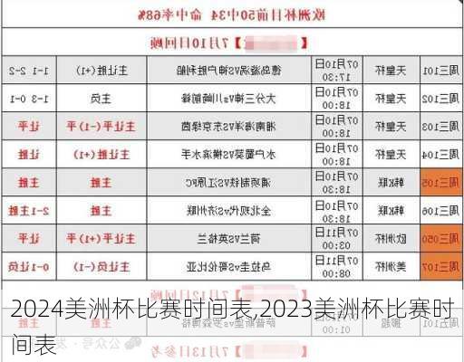 美洲杯比赛时间表,2023美洲杯比赛时间表