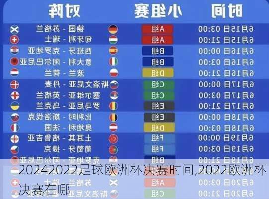 2022足球欧洲杯决赛时间,2022欧洲杯 决赛在哪