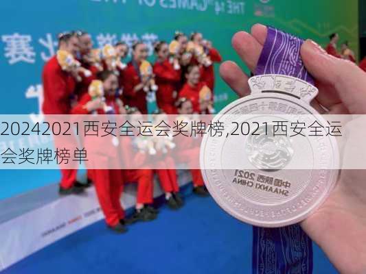 2021西安全运会奖牌榜,2021西安全运会奖牌榜单