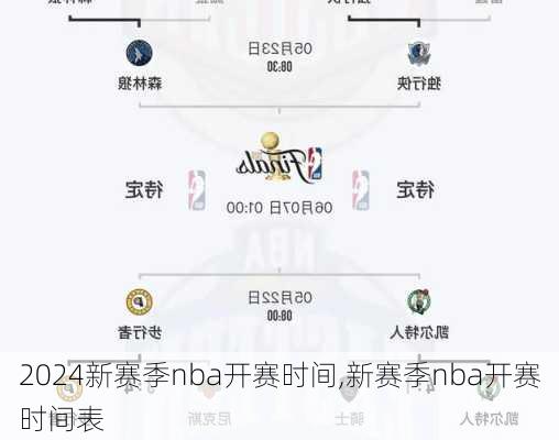 新赛季nba开赛时间,新赛季nba开赛时间表