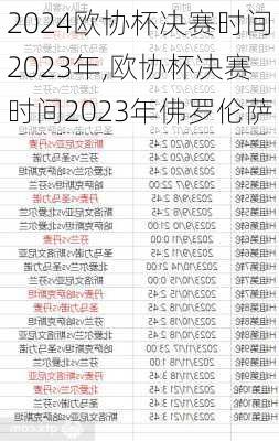 欧协杯决赛时间2023年,欧协杯决赛时间2023年佛罗伦萨
