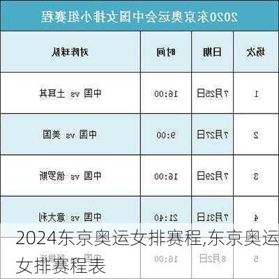 东京奥运女排赛程,东京奥运女排赛程表