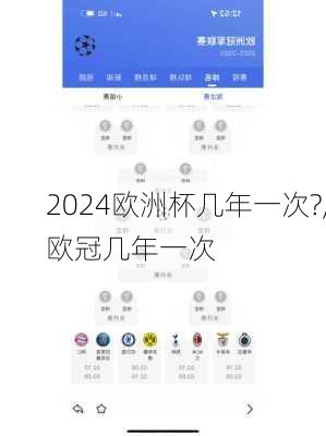 欧洲杯几年一次?,欧冠几年一次