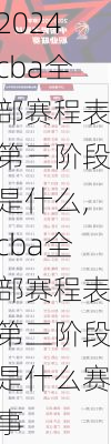 cba全部赛程表第三阶段是什么,cba全部赛程表第三阶段是什么赛事
