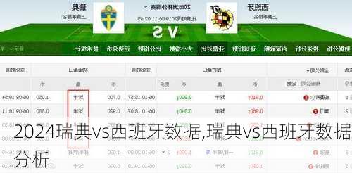 瑞典vs西班牙数据,瑞典vs西班牙数据分析