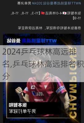 乒乓球林高远排名,乒乓球林高远排名积分