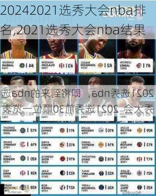 2021选秀大会nba排名,2021选秀大会nba结果