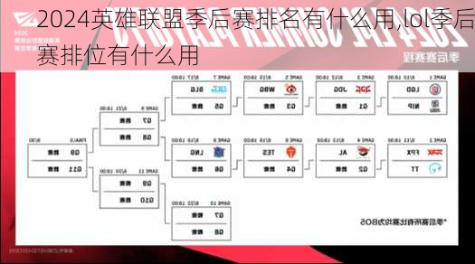英雄联盟季后赛排名有什么用,lol季后赛排位有什么用