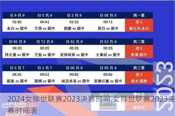 女排世联赛2023决赛时间,女排世联赛2023决赛时间表