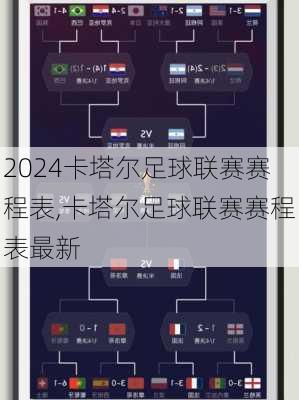 卡塔尔足球联赛赛程表,卡塔尔足球联赛赛程表最新