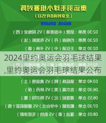 里约奥运会羽毛球结果,里约奥运会羽毛球结果公布