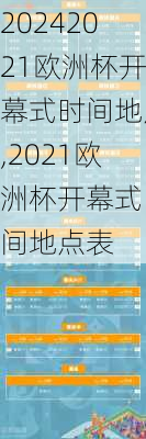 2021欧洲杯开幕式时间地点,2021欧洲杯开幕式时间地点表