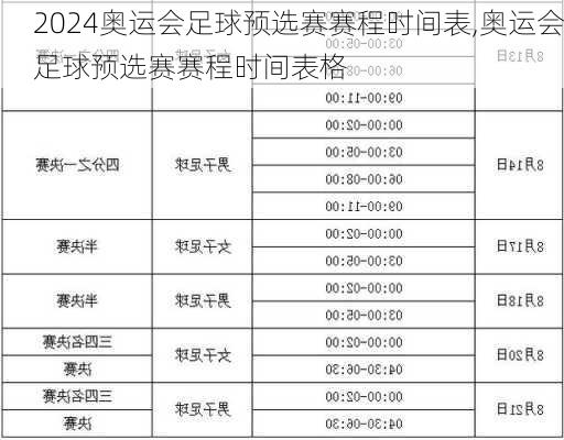 奥运会足球预选赛赛程时间表,奥运会足球预选赛赛程时间表格