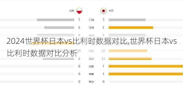 世界杯日本vs比利时数据对比,世界杯日本vs比利时数据对比分析