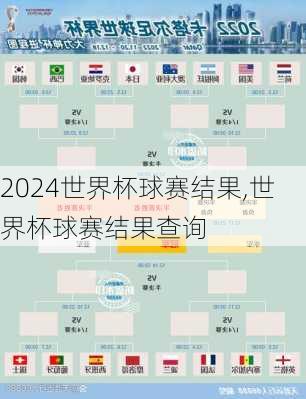 世界杯球赛结果,世界杯球赛结果查询