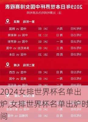 女排世界杯名单出炉,女排世界杯名单出炉时间