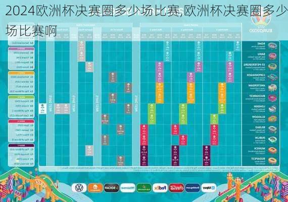 欧洲杯决赛圈多少场比赛,欧洲杯决赛圈多少场比赛啊