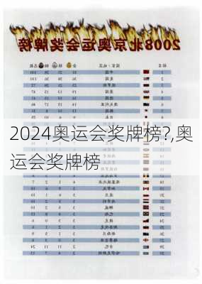 奥运会奖牌榜?,奥运会奖牌榜