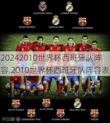 2010世界杯西班牙队阵容,2010世界杯西班牙队阵容表