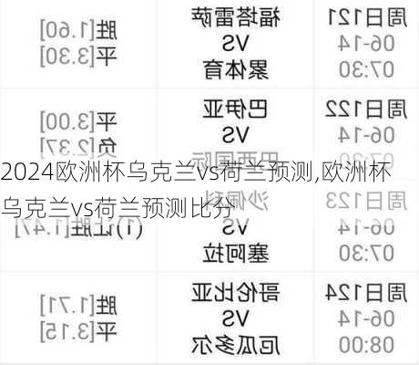 欧洲杯乌克兰vs荷兰预测,欧洲杯乌克兰vs荷兰预测比分