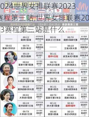 世界女排联赛2023赛程第三站,世界女排联赛2023赛程第三站是什么