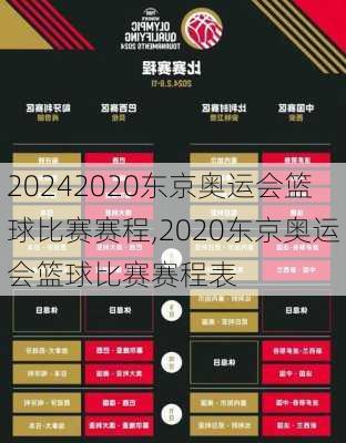 2020东京奥运会篮球比赛赛程,2020东京奥运会篮球比赛赛程表