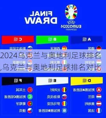乌克兰与奥地利足球排名,乌克兰与奥地利足球排名对比
