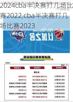 cba半决赛打几场比赛2022,cba半决赛打几场比赛2023