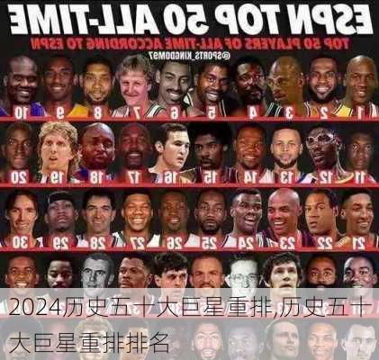 历史五十大巨星重排,历史五十大巨星重排排名
