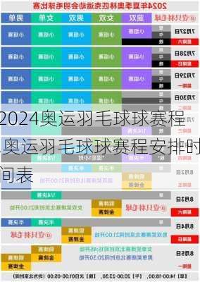 奥运羽毛球球赛程,奥运羽毛球球赛程安排时间表