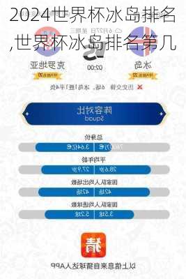世界杯冰岛排名,世界杯冰岛排名第几