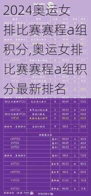 奥运女排比赛赛程a组积分,奥运女排比赛赛程a组积分最新排名