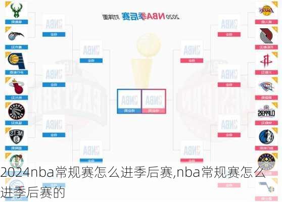 nba常规赛怎么进季后赛,nba常规赛怎么进季后赛的