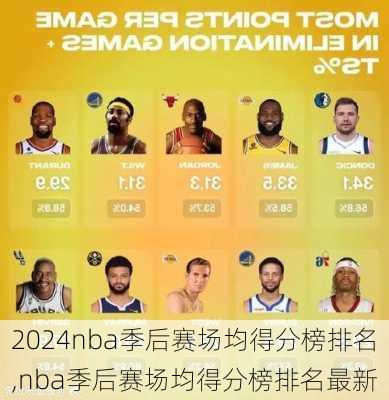 nba季后赛场均得分榜排名,nba季后赛场均得分榜排名最新