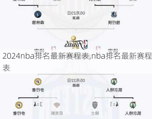 nba排名最新赛程表,nba排名最新赛程表