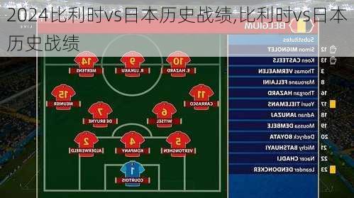 比利时vs日本历史战绩,比利时vs日本历史战绩