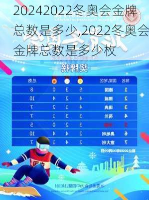 2022冬奥会金牌总数是多少,2022冬奥会金牌总数是多少枚