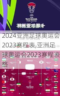 亚洲足球奥运会2023赛程表,亚洲足球奥运会2023赛程表格